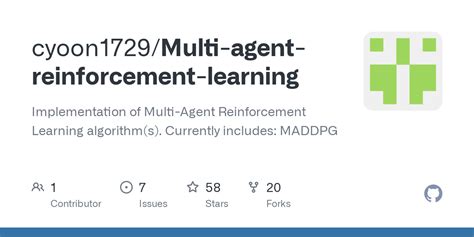 Currently includes MADDPG This repository has been archived by the owner on Jan 18, 2023. . Multi agent reinforcement learning github